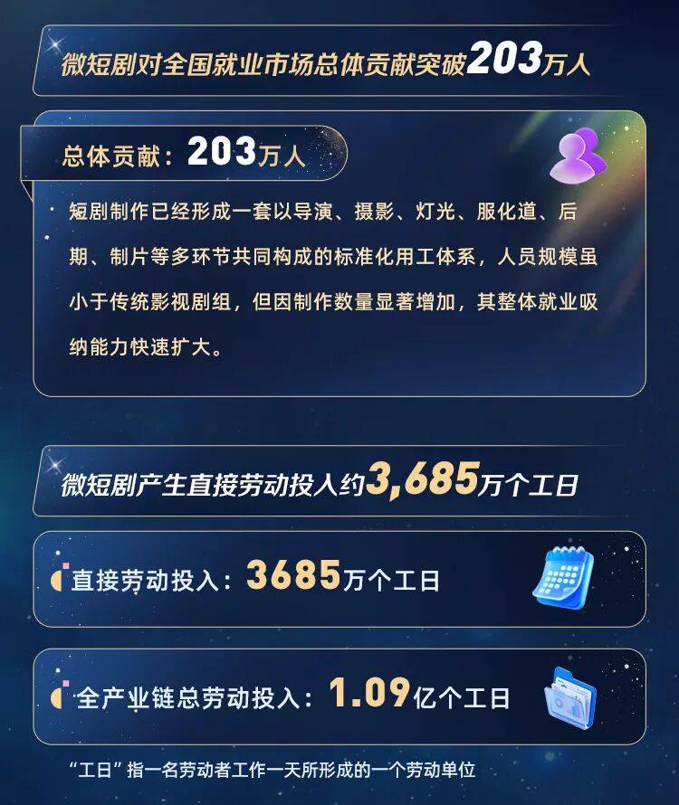 26谁在跟着短剧狂奔？不朽情缘游戏平台20(图6)