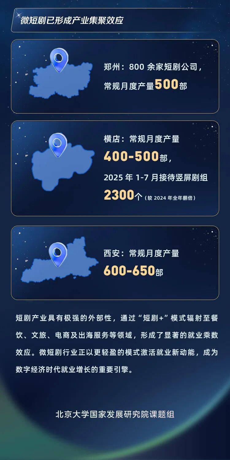 26谁在跟着短剧狂奔？不朽情缘游戏平台20(图8)